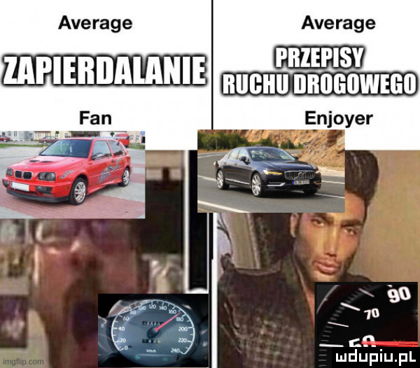 average average enjoyer ę e