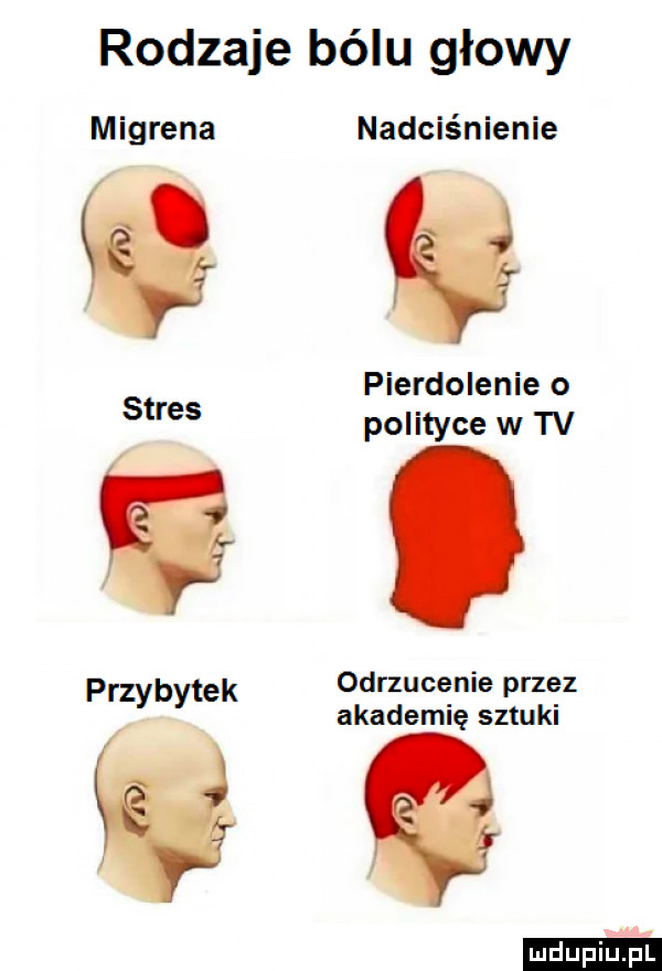 rodzaje bólu głowy migrena nadciśnienie w pierdolenie o stres polityce w tv przybytek odrzucenie przez akademię sztuki duciu. pl