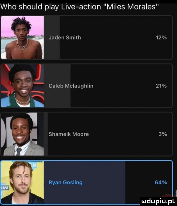 who should play live action miles morales jeden smith    chleb mclaughlin    b shameik moore