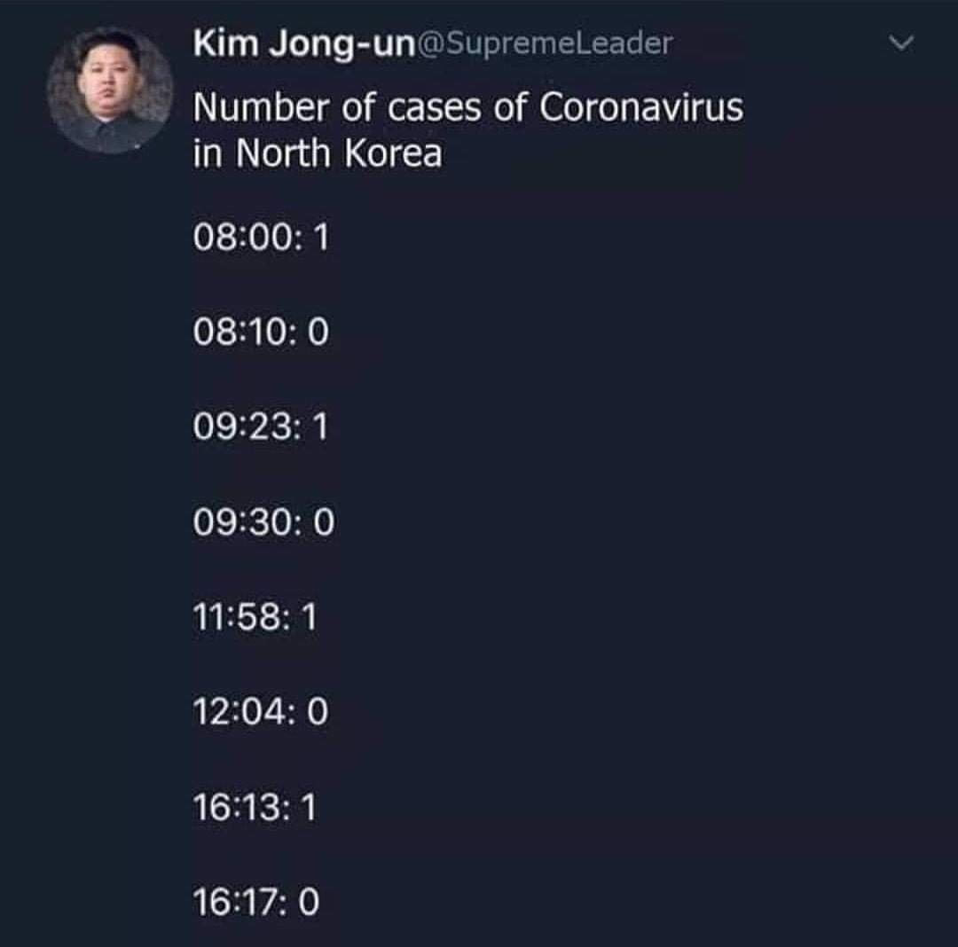 kim jang ufą i  su jrerneleader number of ceses of coronavirus in north korea