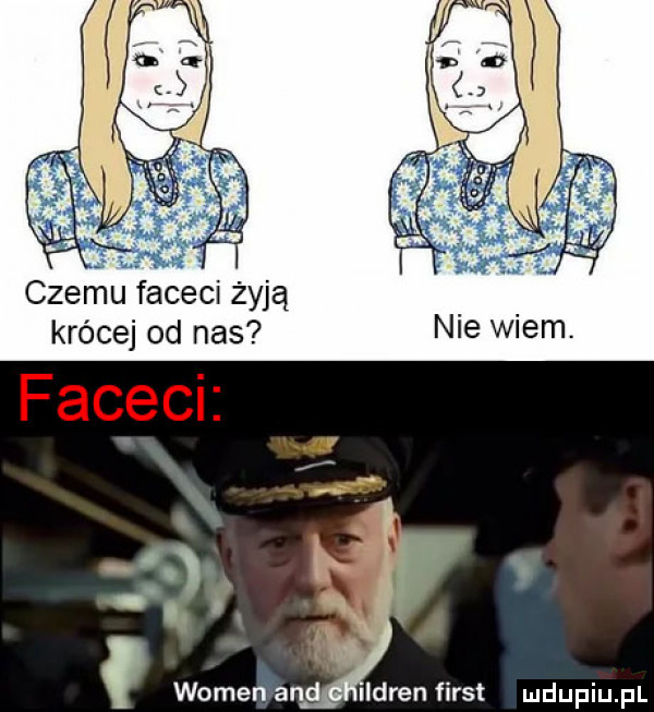 czechu faceci żyją krócej od nas idren fiest