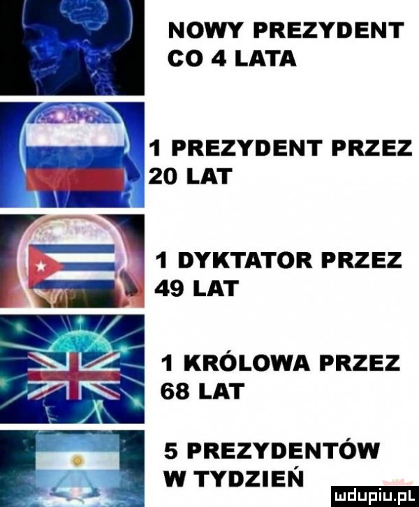 nowy prezydent co   lata   dyktator przez    lat   królowa przez    lat   prezydentów w tydzien
