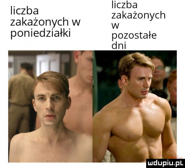 liczba liczba zakażonych w śakazonych poniedziałki pozostałe dni