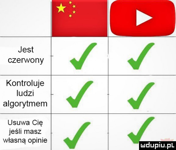 jest czerwony kontroluje ludzi algorytmem usuwa cię jeśli masz własną opinie