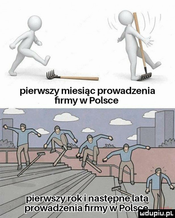 pierwszy miesiąc prowadzenia farmy w polsce m de me lmdupiu. fl