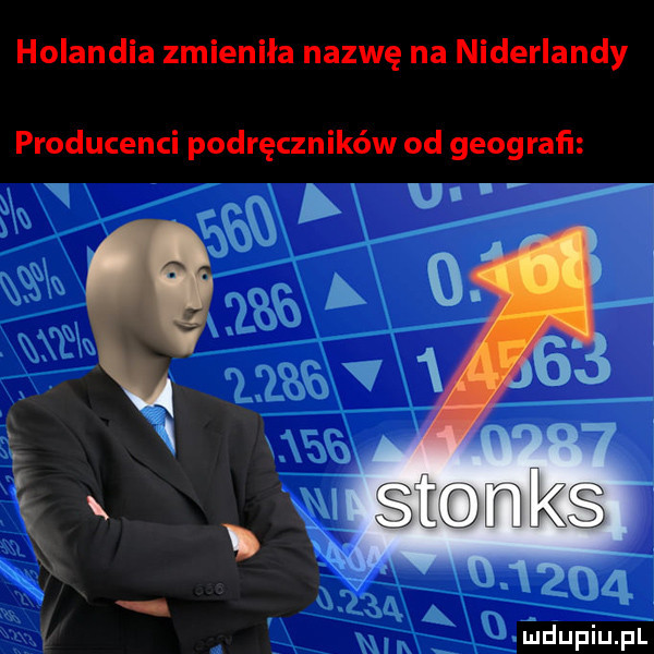 holandia zmieniła nazwę na niderlandy producenci podręczników od geografi m