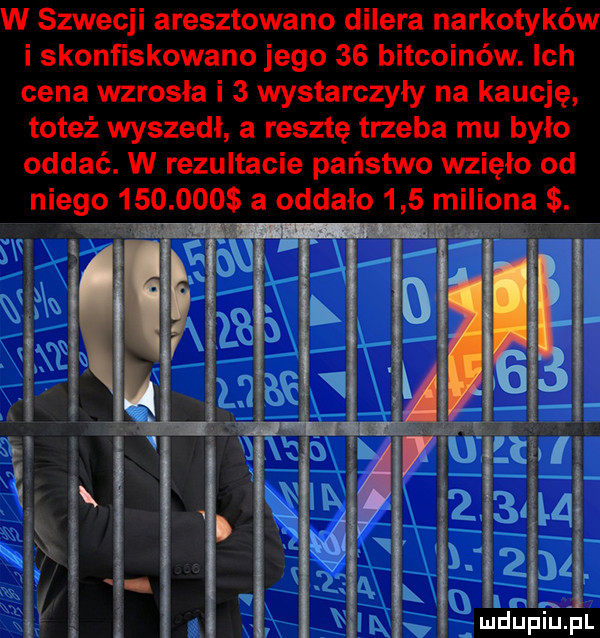 w szwecji aresztowano dilera narkotyków i skonfiskowano jego    bitcoinów. ich cena wzrosła i   wystarczyły na kaucję toteż wyszedl a resztę trzeba mu bylo oddać. w rezultacie państwo wzięło od niego    .     a oddało     miliona. d v