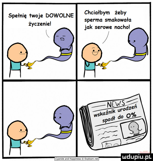 chciałbym żeby sperma smakowała jak saro we nacho spełnię fwnje dowolne życzenie