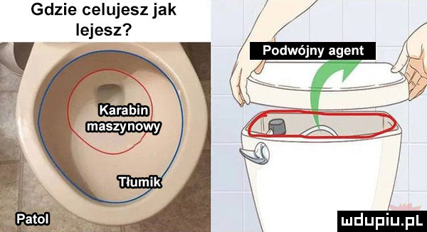 gdzie celujesz jak lejesz