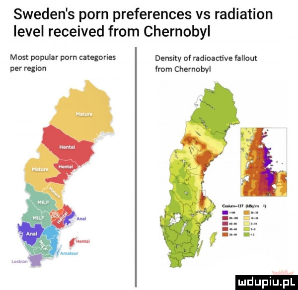 sweden s poen preferences vs radiation level received from czernobyl most popular pom categories density   radioactive fallout per region warn czernobyl
