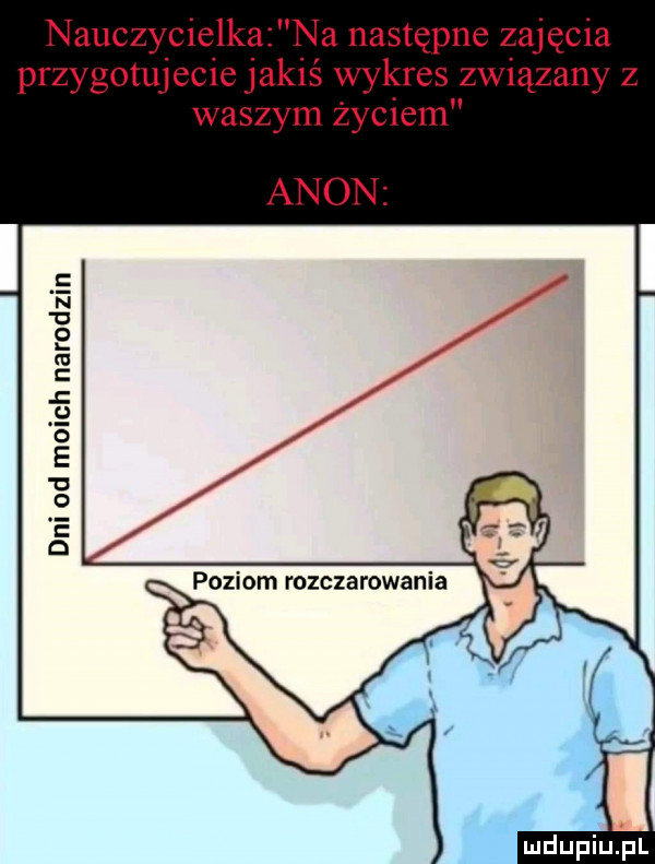 nauczycielka na następne zajęcia przygotujecie jakiś wykres związany z waszym życiem agon e n s   m     e   e d