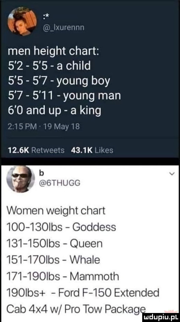 w hymn men height chart         a child         young boy          young man     and up a king vh wm     k raw    me. abakankami b gthugg wojen wright chart        ihs goddess        le queen        le wcale        le mammoth    las ford f   o extended cab  x  w pro tow packag
