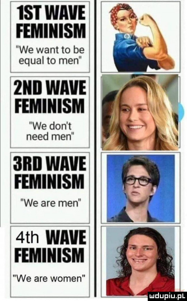 is i wwii feminisw we want to be i equal to men i  ż wm iimiiiisui we don t nerd men feminizm i we are men i  th wniiii iiiiiiiiism i we are wojen