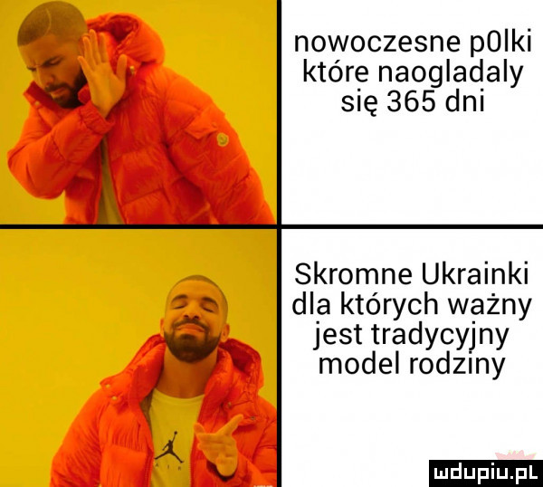 nowoczesne pliki. które naogladaly się     dni skromne ukrainki dla których ważny   jest tradycyjny model rodzmy