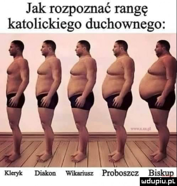 jak rozpoznać rangę katolickiego duchownego