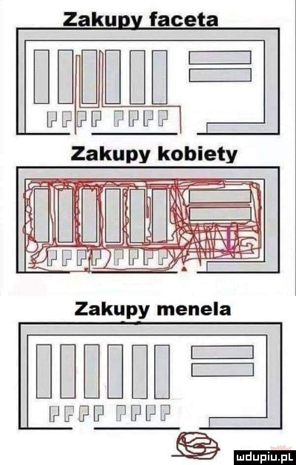 zakupy menela ludu iu. l