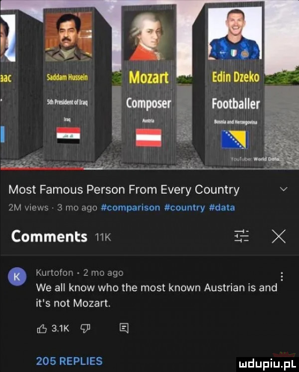 most famous person from esery country v  m views v   mo ago comparison country xdata comments   k l. kurloion   mc ago we all know who tee most klown austrian is and. it s not mozart.    k   el     replies