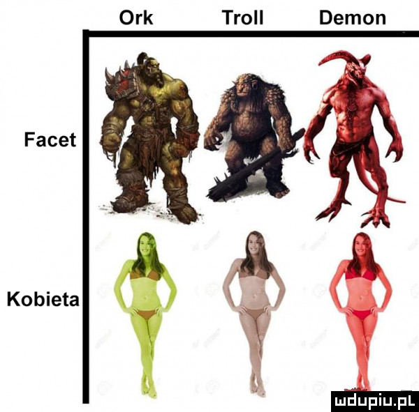 ork troll demon facet