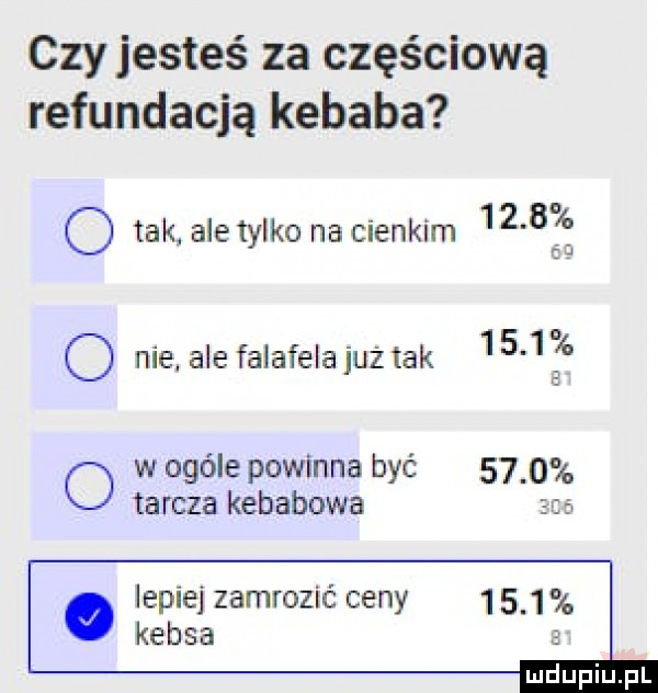 czy jesteś za częściową refundacją kebaba o tak aletylko nacienklm     o nie. ale falafela już tak       w ogóle powinna być     tarcza kebabowa   sz lepiej zamrozić ceny      kebsa i