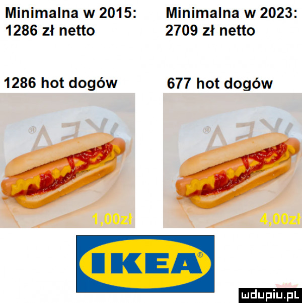 minimalna w      minimalna w           zł netto      zł netto      hot dogów     hot dogów     zi ludu iu. l