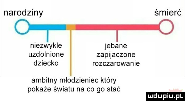 narodziny śmierć niezwykle jebane uzdolnione zapijaczone dziecko rozczarowanie ambitny młodzieniec który pokaże światu na co go stać