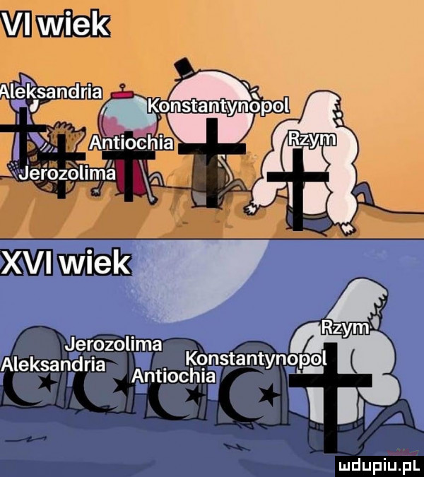 vi wiek aléksandria i   antioclnfia śjerozolim ś m