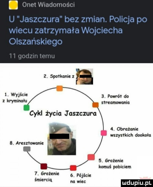 v   w i wmdnnwu u jaszczura bez zmian. policja po wiecu zatrzymała wojciecha olszańskiego z. spotkaniu  . wyjście kryminału  . pom    do siu cam-ie cykl życia jaszczura  . obrażali wszystkich dookoła  . arzsxtuwnnic  . groźni komuś pobiciem         . musile śmiercią m wiec