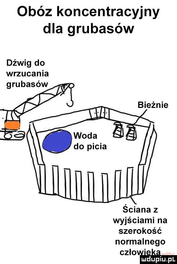 obóz koncentracyjny dla grubasów dźwig do wrzucania grubasów do picia ściana z wyjściami na szerokość normalnego chio. mduplu pl