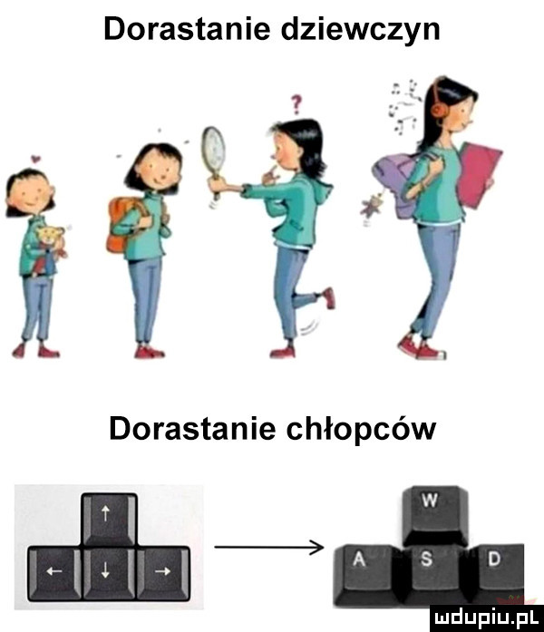 dorastanie dziewczyn