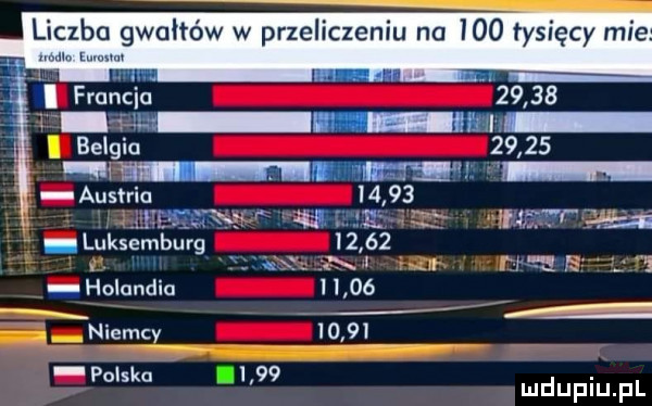 a luksemburg.         h v   w eh ś holandia       niemcy       polsku