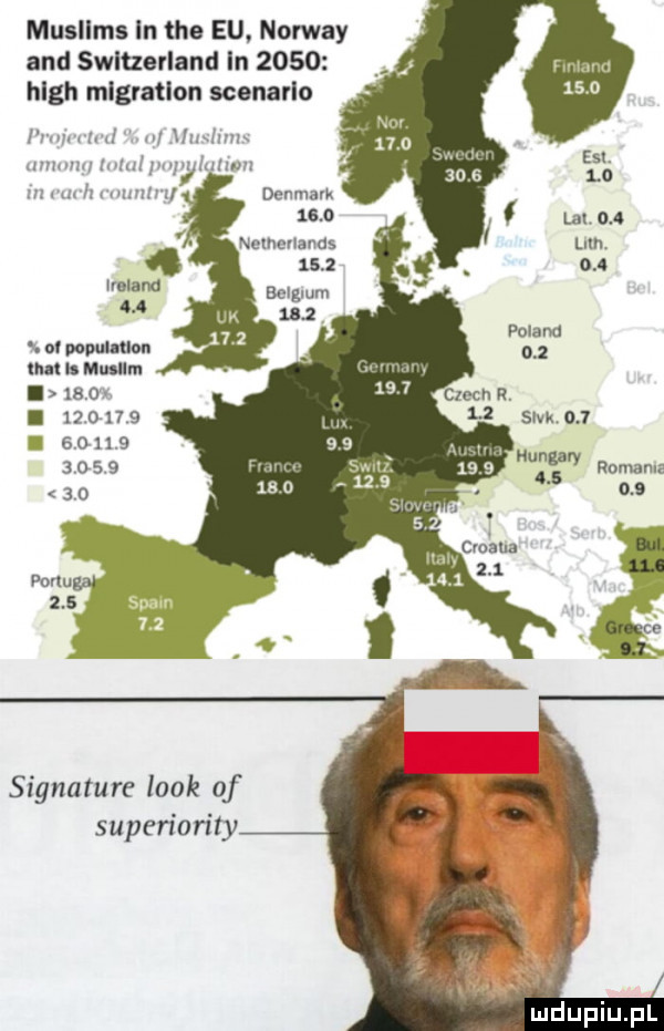 musllms in tee eu norway and swluerland in      hugh migration scenarlo in ma i i ukw  . ai ul lu l m mamy mmllmwlulmn m an i mm denmark      nemenanas      mam gum     poland. ol papa mm     ml u mam i am i         l  slik     i sous. n        .      roman a signature look of superiority