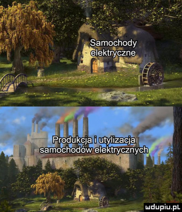 samochody lektryczne u. aw