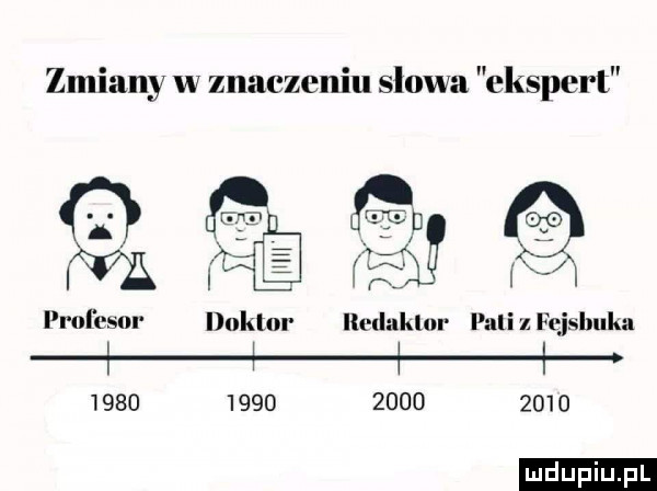 zmiany w znaczeniu slowa ekspert gt kgb by rx l rul esul duktor ih daklur pali fejsbuka