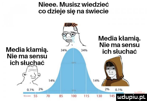 nieee. musisz wiedzieć co dzieje się na świecie media kłamią. abakankami. nie ma sensu mebla kłomlą. ich słuchać nie ma sensu ich słuc ać