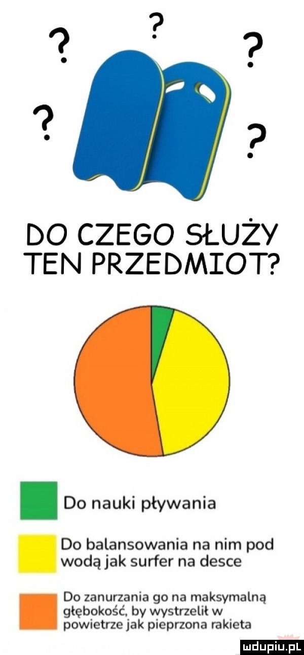 do czego służy ten przedmiot. do nauki pływania do balansowania na nim pod wodą jak surfer na desce do zanurzania    na maksymalną. głębokość. by wystrzelił w powietrze jak pieprzona rakieta ludu iu. l