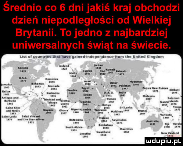 średnio co   dni jakiś kraj obchodzi dzień niepodległości od wielkiej brytanii. to jedno z najbardziej uniwersalnych świąt na świecie