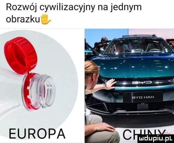 rozwój cywilizacyjny na jednym obrazku l   europa araban