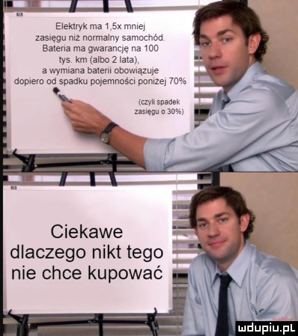 e ektryk ma    x wą zasięgu mz normalny samochód batona ma gwarankę na     tys km abbo   ate a wyrwana batem oboxvlązuw dupwero od spadku pojemnośm poncze    k cm spadek zaswegu o  m dlaczego nikt tego   nie chce kupować