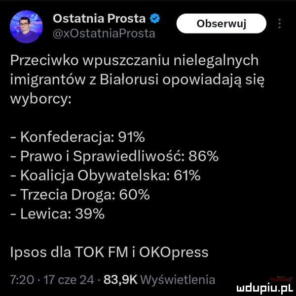 ostatnia prosta o xostatniaprosta przeciwko wpuszczaniu nielegalnych imigrantów z bialorusi opowiadają się wyborcy konfederacja    prawo i sprawiedliwość    koalicja obywatelska    trzecia droga    lewica    lpsos dla tok fm i okopress         cze        k wyświetlenia. mduplu pl