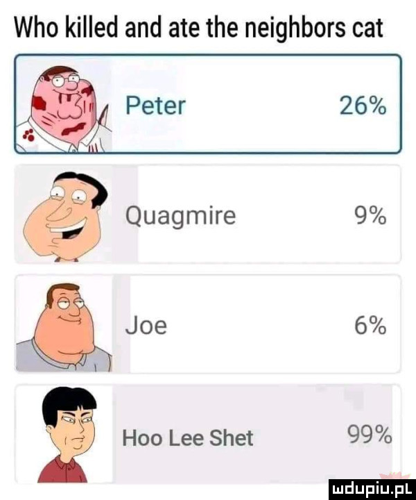who killed and ate tee neighbors cat a quagmire   joe   hao lee stet    ludu iu. l