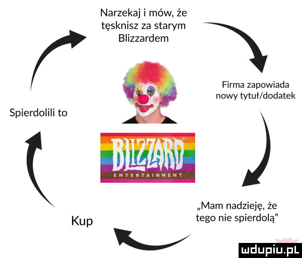narzekaj i mów że tęsknisz za starym k b i izzarde m   firma zapowiada debré nowy tytuł dodatek spierdolili to mam nadzieję że kup tego nie spierdala v ludu iu. l