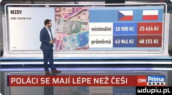 mai iv ypdl agi śe maci lebeﬁeeeeéi