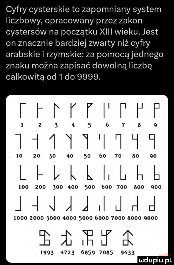 cyfry cysterskie to zapomniany system liczbowy opracowany przez zakon cystersów na początku xiii wieku. jest on znacznie bardziej zwarty niż cyfry arabskie i rzymskie za pomocąjed nago znaku można zapisać dowolną liczbę calkowita od i do     . rrirri ffij   z   ii lai lrlllel lo       co  o     o       llllljlel                                    llllj lidla                                              eeżfęefq