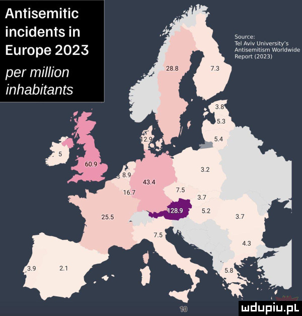 antisemitic incidents in europe      per million inhabitants