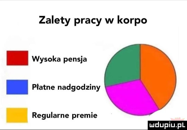 zalety pracy w korpo