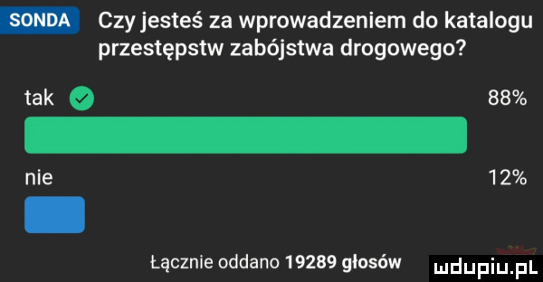 czyjesteś za wprowadzeniem do katalogu przestępstw zabójstwa drogowego tak      nie    lącznle oddano       głosów