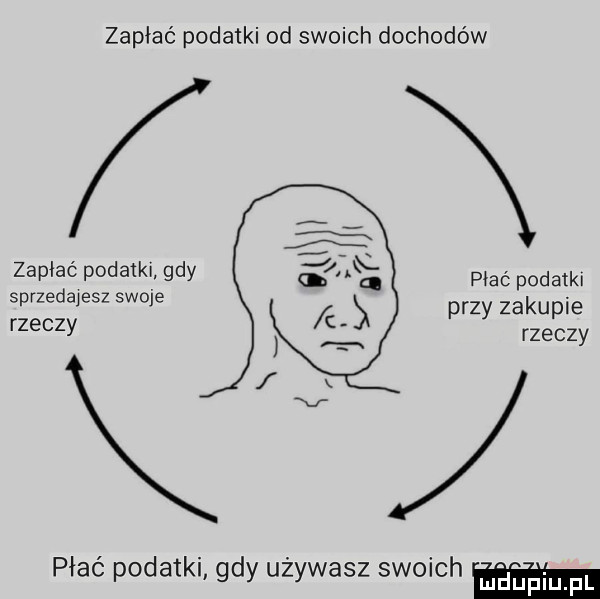 zapłać podatki od swoich dochodów zapłać podatki gdy płać podatkl sprzedajesz sieje przy zakupie rzeczy rzeczy xv płać podatki gdy używasz swoich