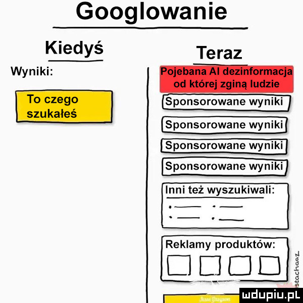 googlowanie kiedyś teraz wyniki sponsorowane wyniki inn wyszukiwali reklamy produktów ind scam e d. i