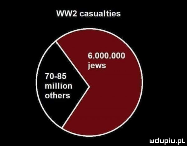 ww  casualties           jens