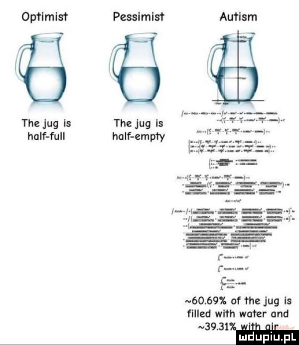 optimist tee jug is hnłf full pessimisł tee jug is half emmy auﬁsm       of tee jug is filled wlfh wader ued      . i